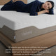 Colchón Smart Hybrid - Smart Bamboo