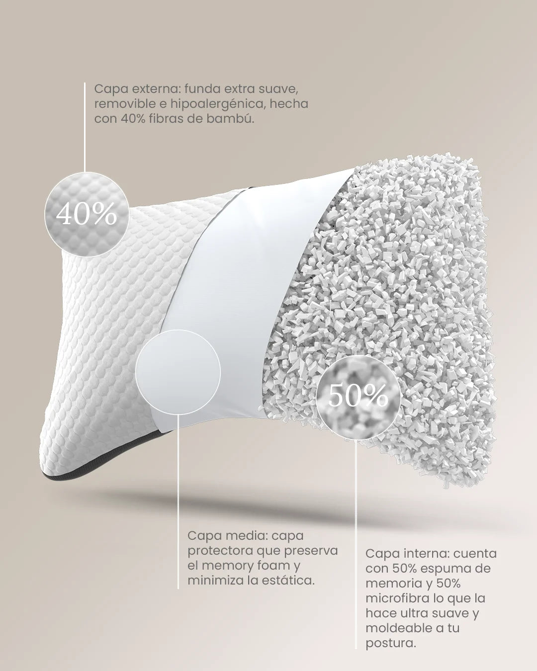 Almohada Moon Blend - Smart Bamboo 