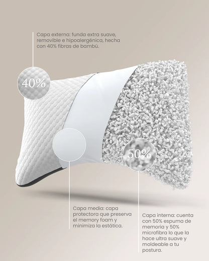Almohada Moon Blend - Smart Bamboo 