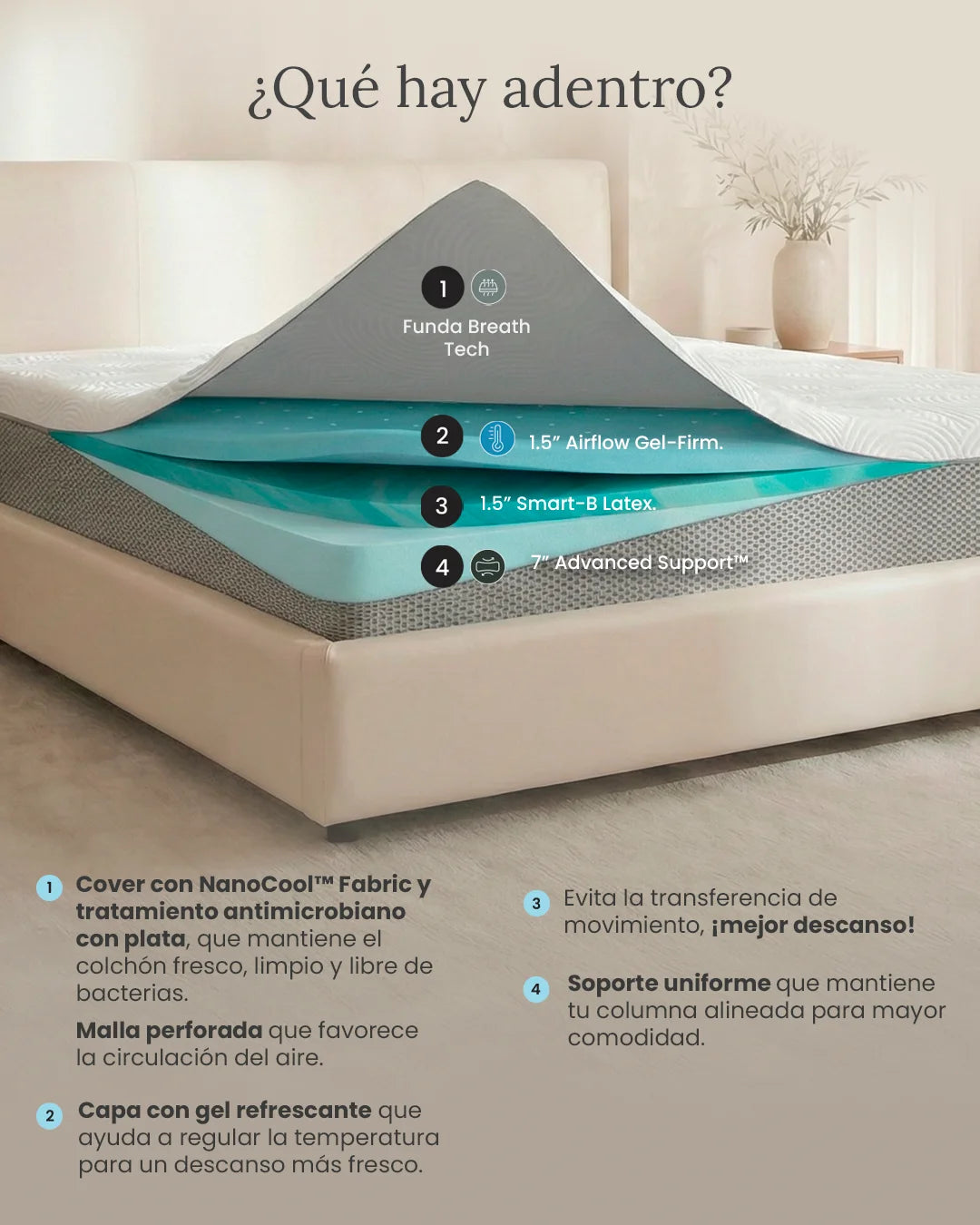 Colchón Smart Firm - Smart Bamboo 