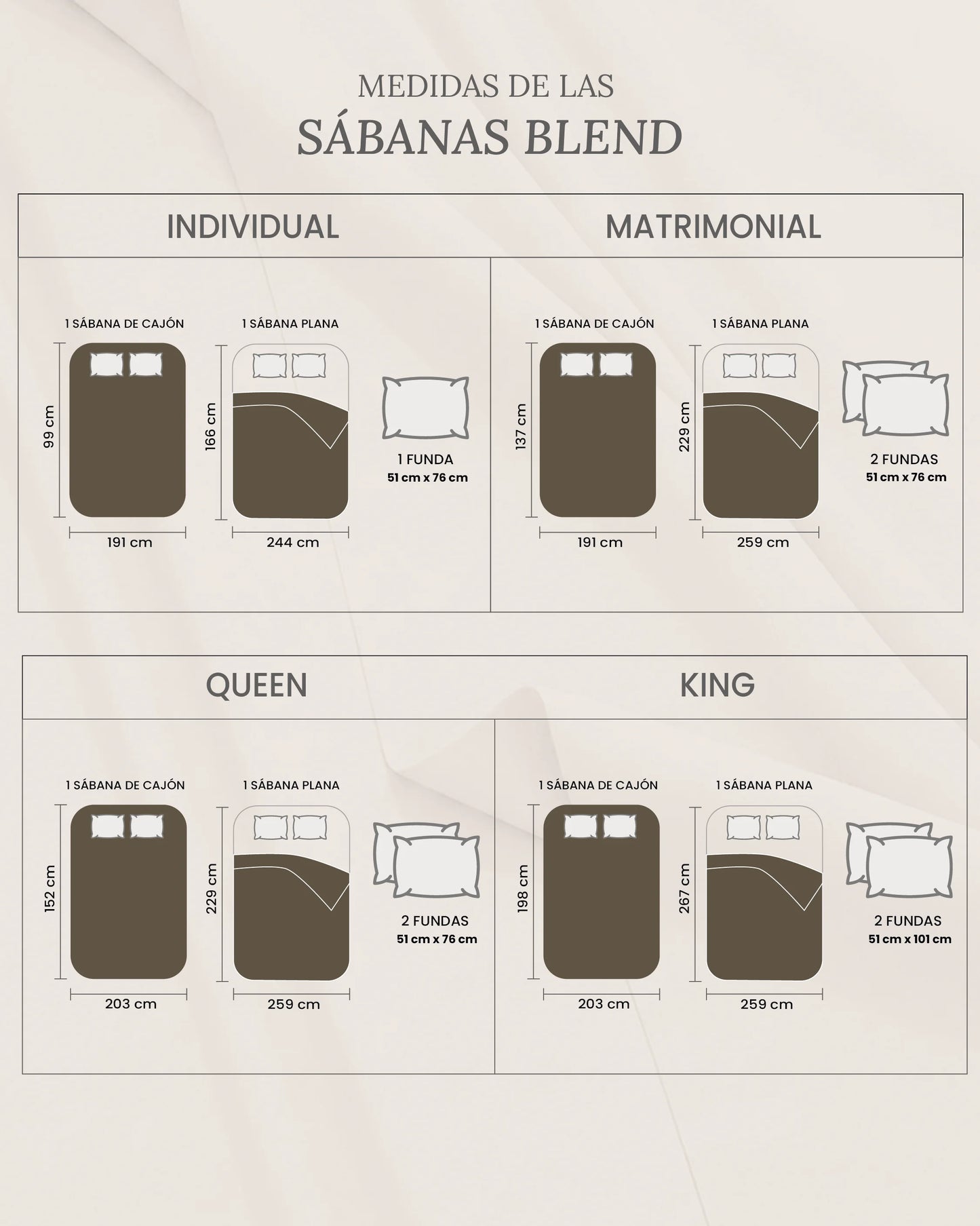 Juego de Sábanas Blend