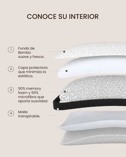 Almohada Moon Blend