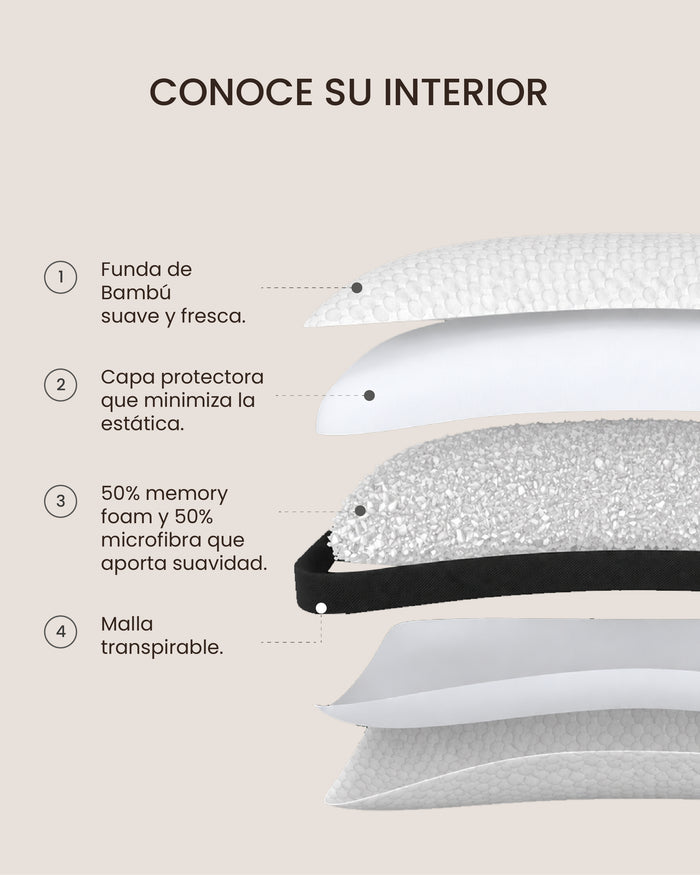 Almohada Moon Blend - imagen 6