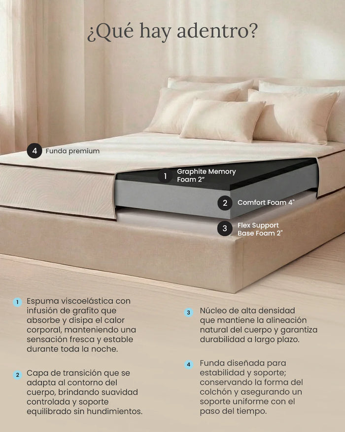 Colchón Pure Essential - imagen 4
