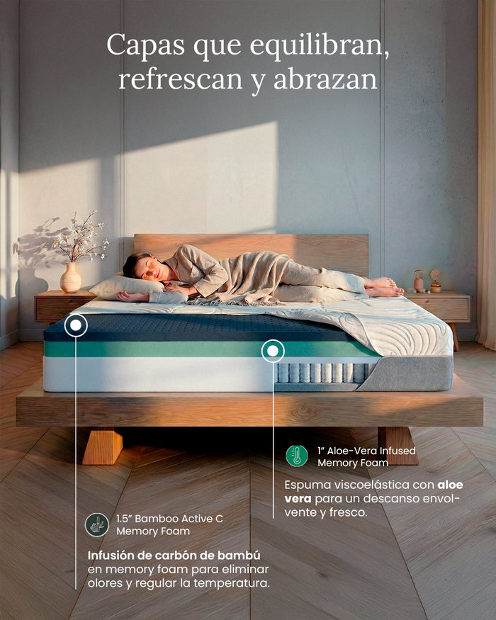 Colchón Smart Hybrid - Smart Bamboo 