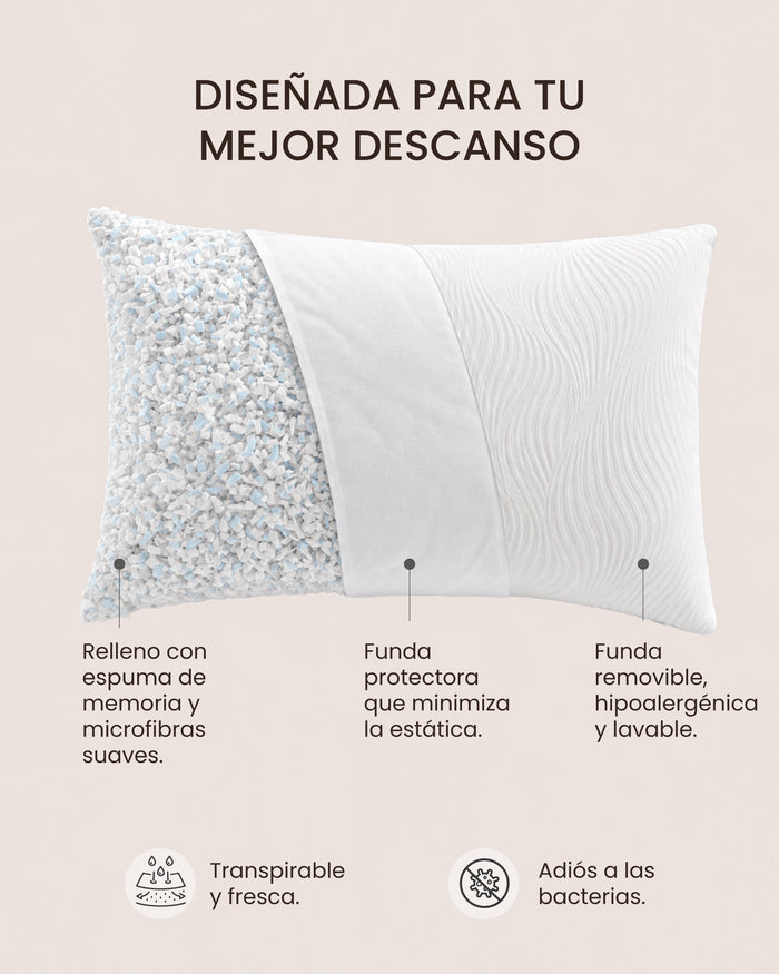 Almohada Blend - imagen 5