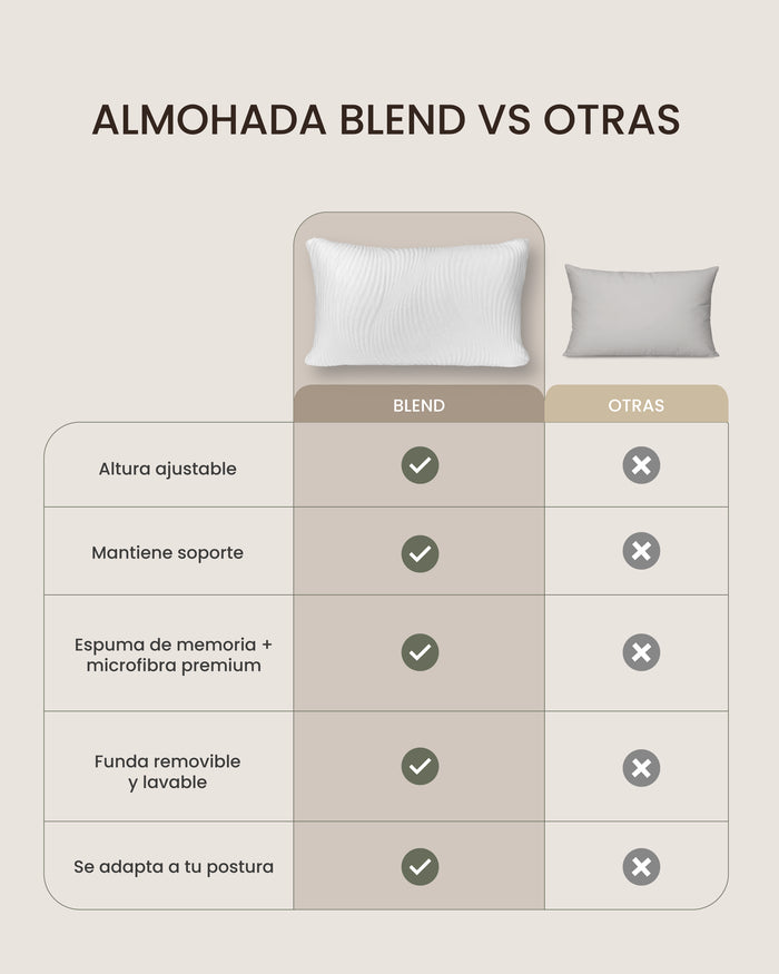Almohada Blend - imagen 10