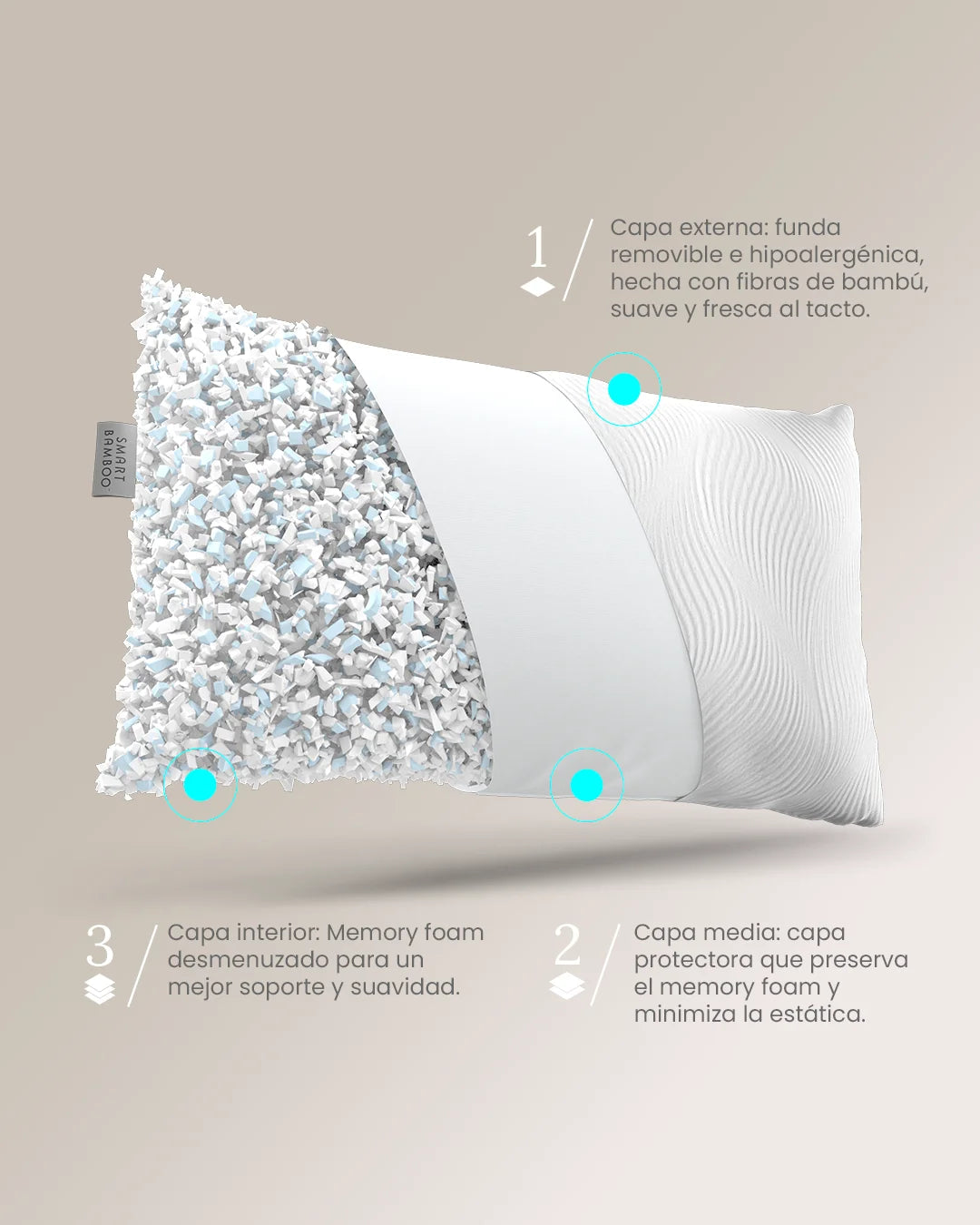 Almohada Blend - Smart Bamboo 