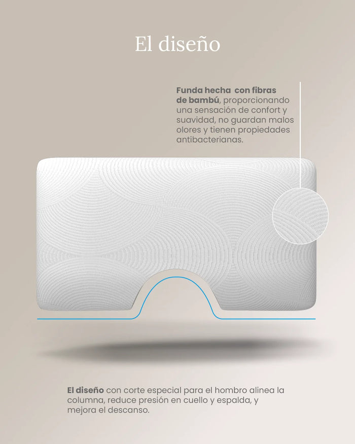 Almohada Cervical de Lavanda - Smart Bamboo