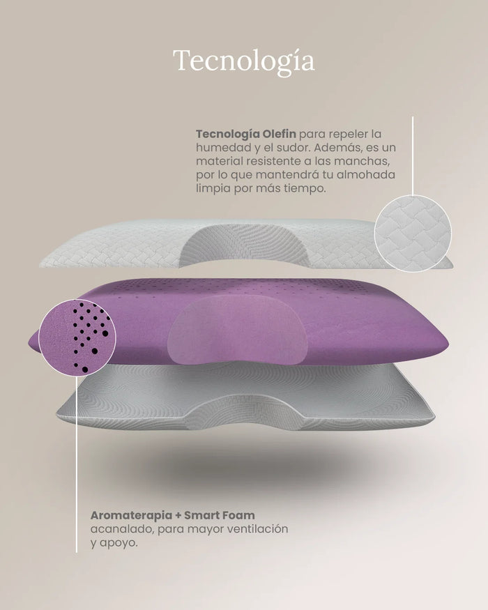 Almohada Cervical de Lavanda - Smart Bamboo