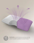 Almohada Cervical de Lavanda thumbnail 5