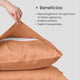 Fundas de Almohada 100% Bamboo