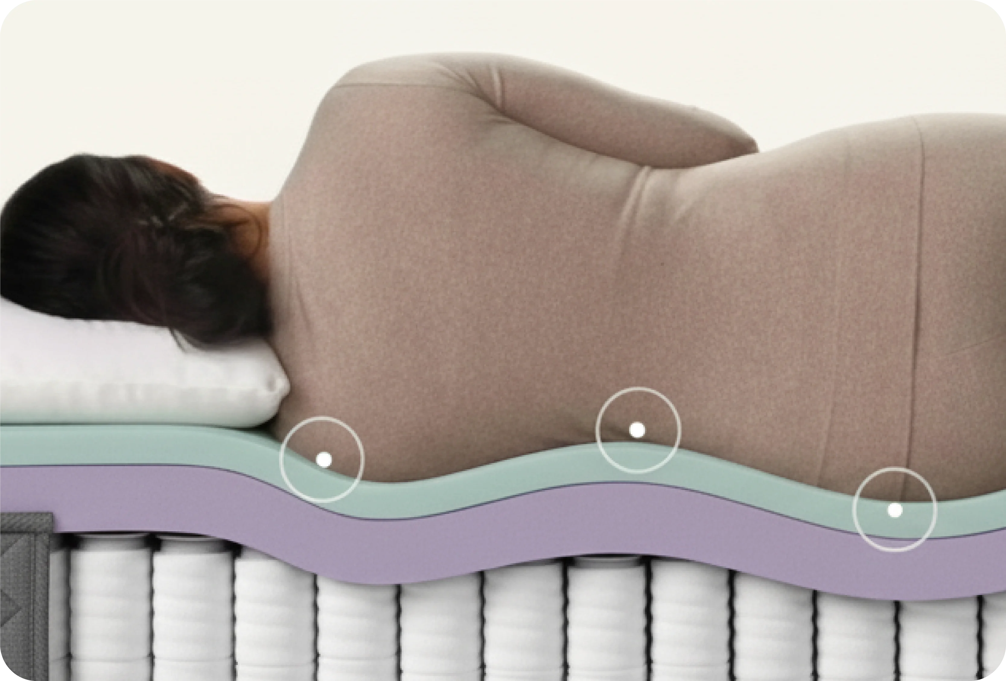 Descanso completo en Colchón Max Essential